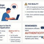 How AI is reshaping college applications