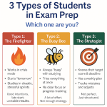 3 Types of Students During Exam Prep (and Why Only One Gets the Score They Want)